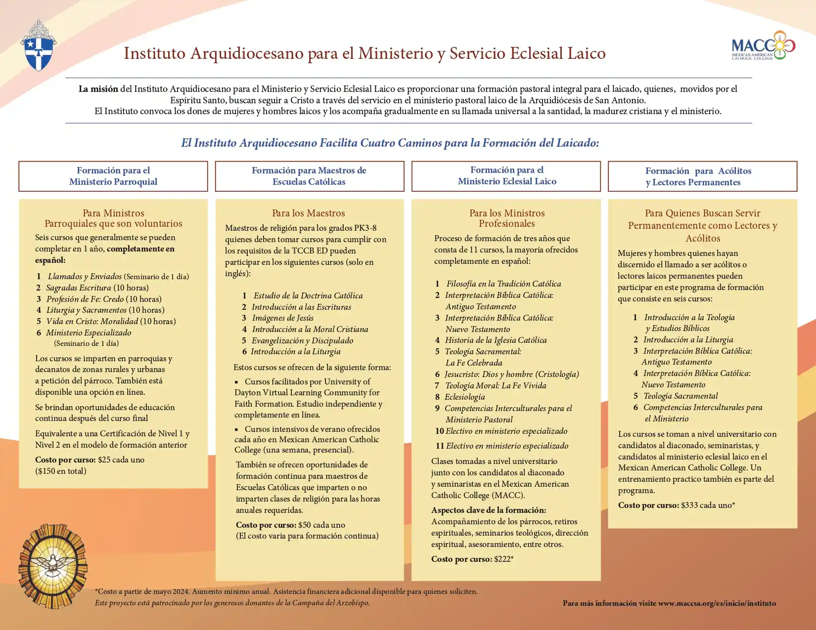 Formación para el Ministerio Parroquial